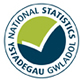 UK Statistics Authority website