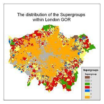 Image of London Supergroup