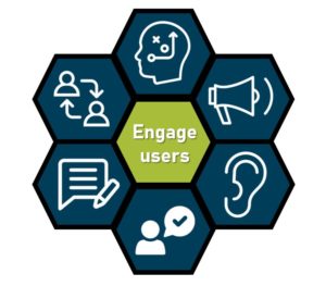 Guidance on user engagement